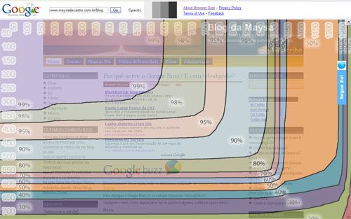 VisualizaÃ§Ã£o do Blog da Maysa